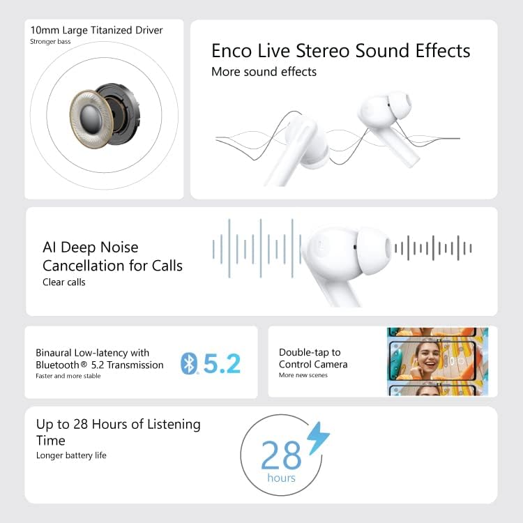 OPPO Enco Buds2 - Wireless Headphones, Fast Charging, Sweatproof, Large Capacity Battery, White Headset Wireless Earbuds