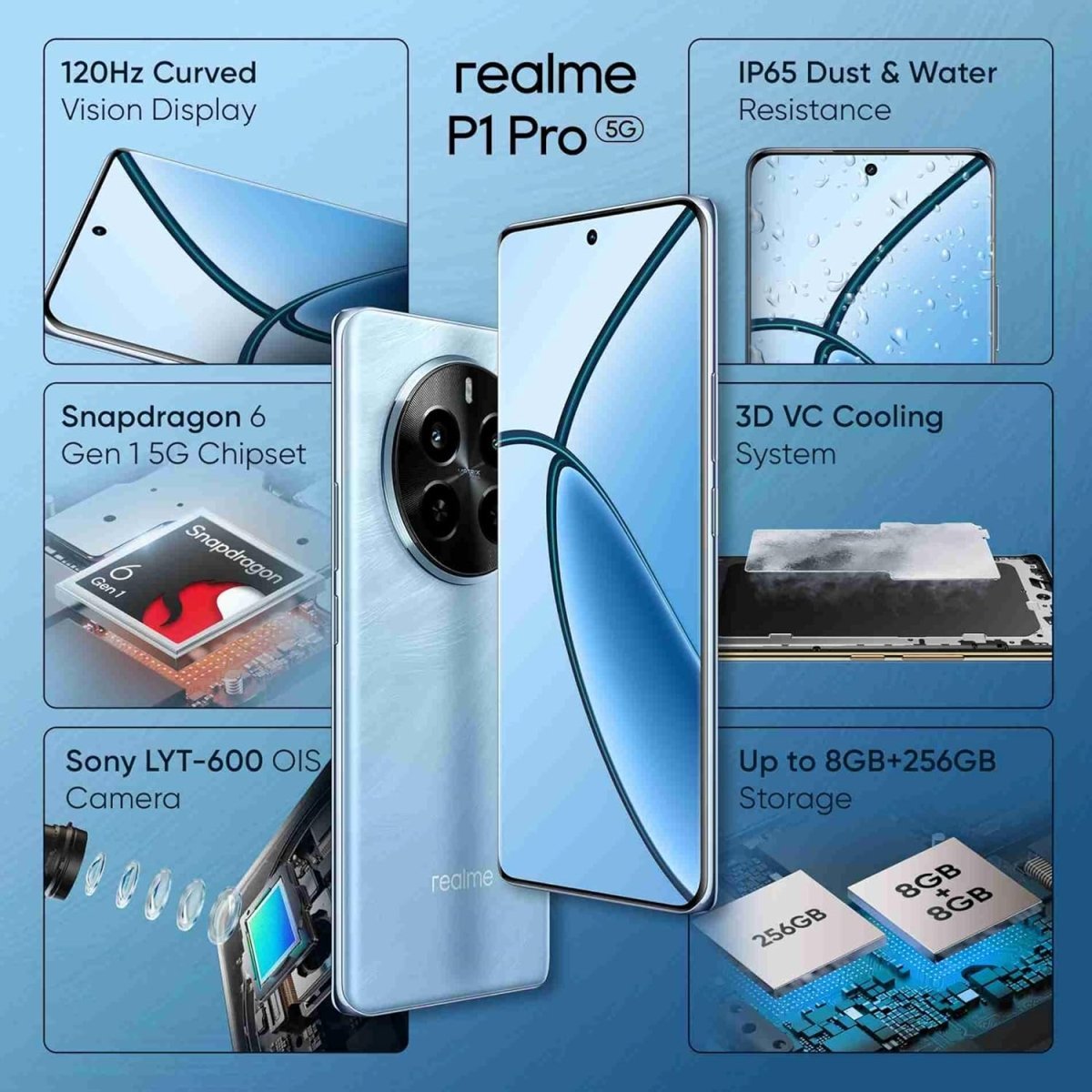 Realme P1 Pro 5G (Parrot Blue, 8GB RAM, 256GB Storage) | Up to 16 GB Dynamic RAM | Snapdragon 6 Gen 1 Processor | 6.7" Curved AMOLED Display | 50MP + 8MP | 16MP Front Camera | IP65 Water Resistance