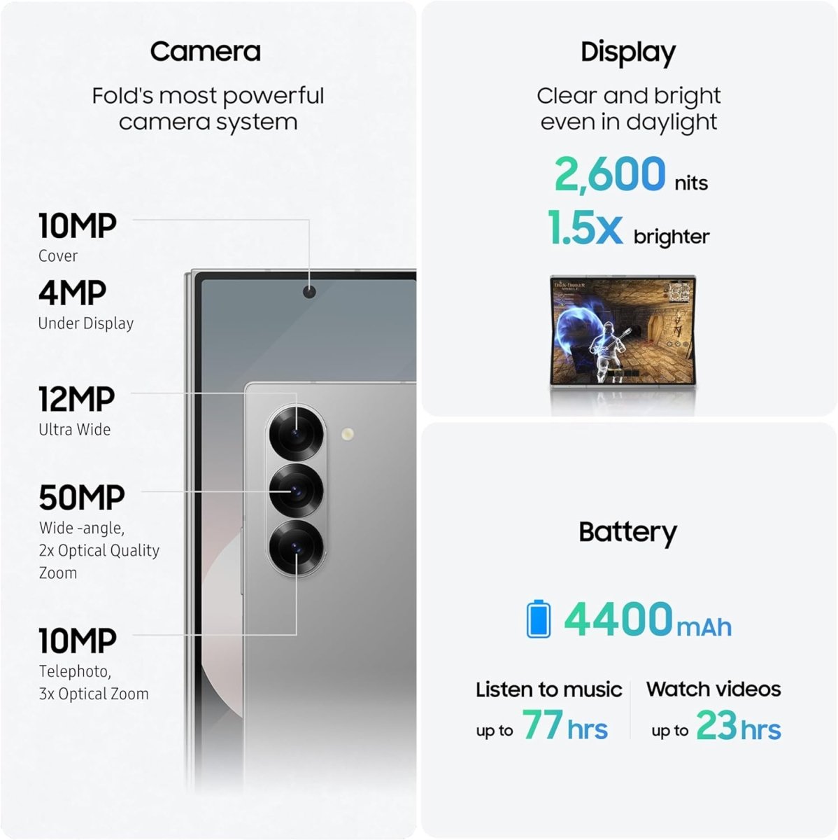 Samsung Galaxy Z Fold6 (AI Phone) - 12GB RAM + 256GB Storage - Silver Shadow 1 Year Local Warranty