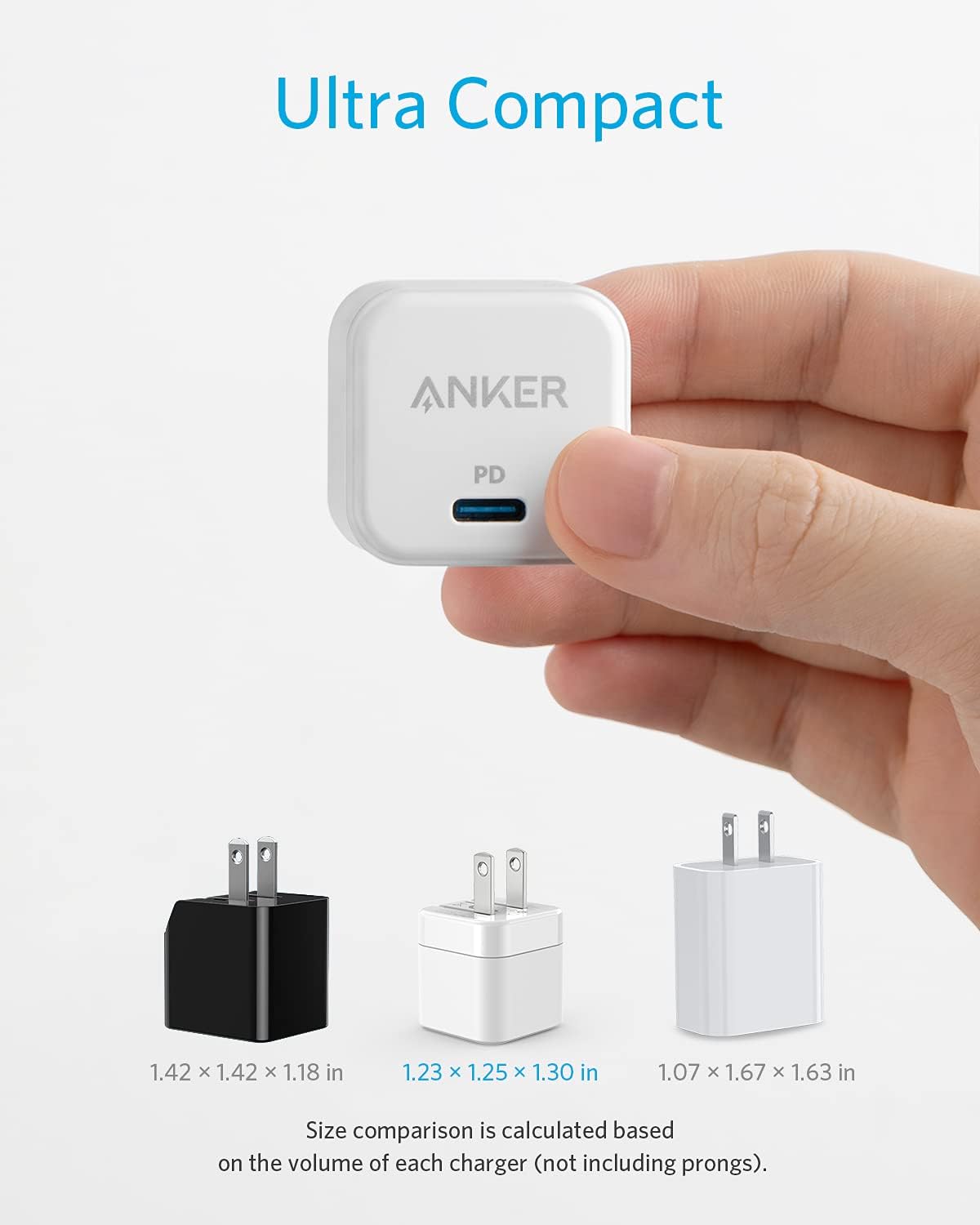 Anker USB C Charger, 20W Fast Charger Plug, PowerPort III 20W Cube Charger for iPhone 14,13,12 Charging Cable is not included