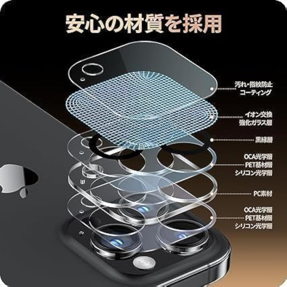 Full Camera Lens Protection Cover Compatible with iPhone (15/15pro/15pro max) Black Edge Tempered Glass Full Protection