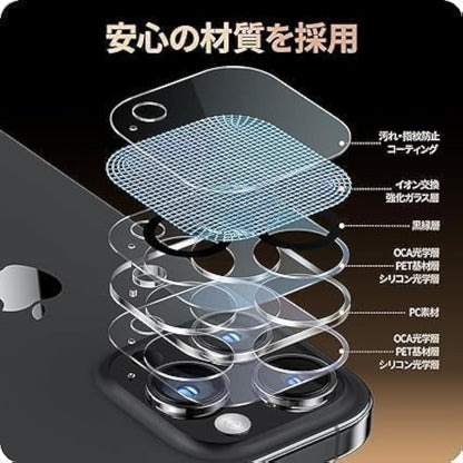 Full Camera Lens Protection Cover Compatible with iPhone (15/15pro/15pro max) Black Edge Tempered Glass Full Protection