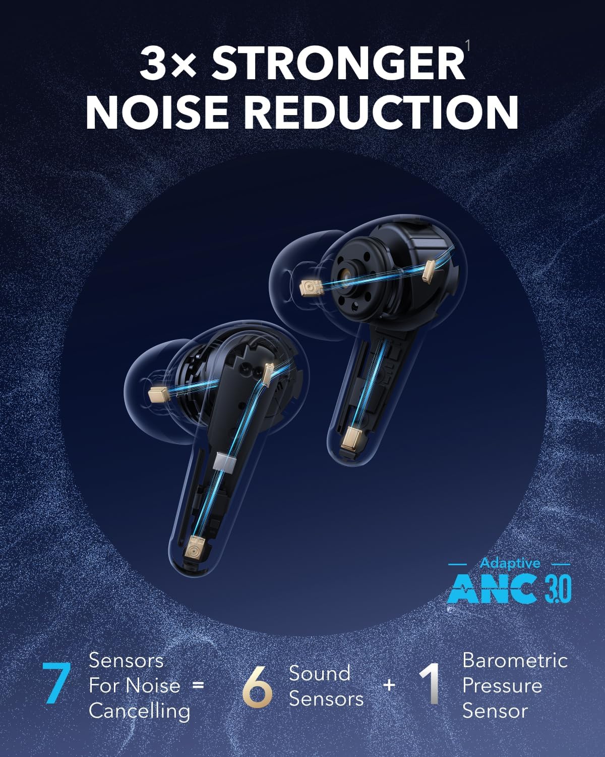 Soundcore Liberty 4 Pro by Anker, Noise Cancelling Wireless Earbuds, 7-Sensor and Real-Time Adaptive Noise Cancelling, Clear Calls with 9 Mics and AI -18 Months Warranty