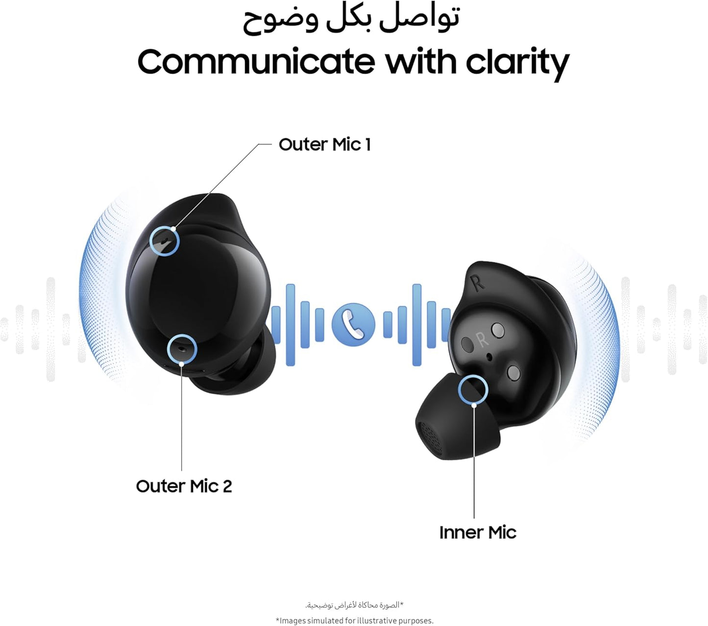 Samsung Galaxy Buds Core True Wireless Bluetooth Earbuds, Active Noise Cancellation, Secure Fit with Wingtip, Easy Pairing, Auto Switch, Touch Control, Black - 1 Year Warranty/Local Version