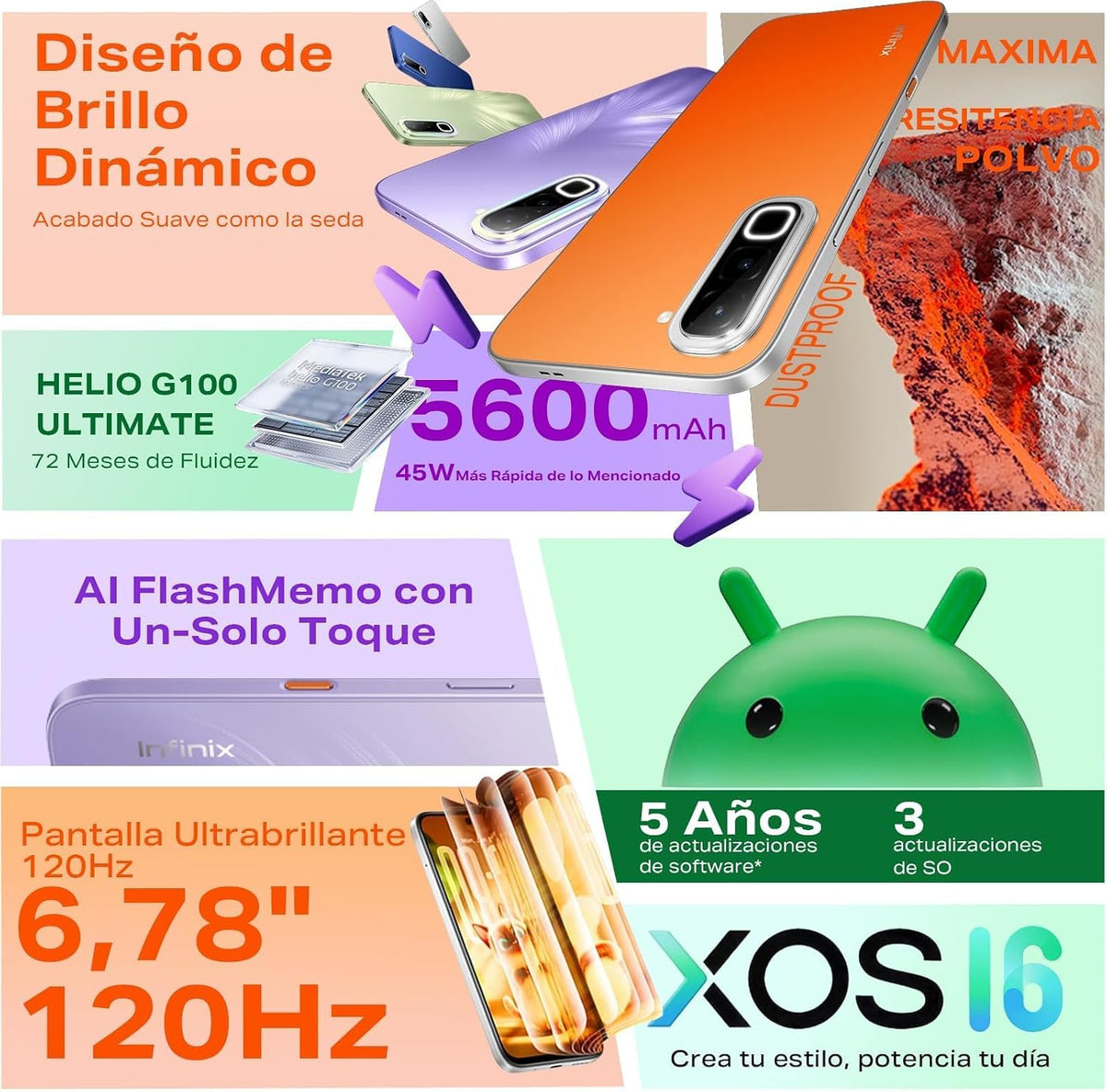 Infinix Hot 70 Dynamic Shine Design 4GB RAM 128 GB ROM Smartphone, 12 Months Local Warranty