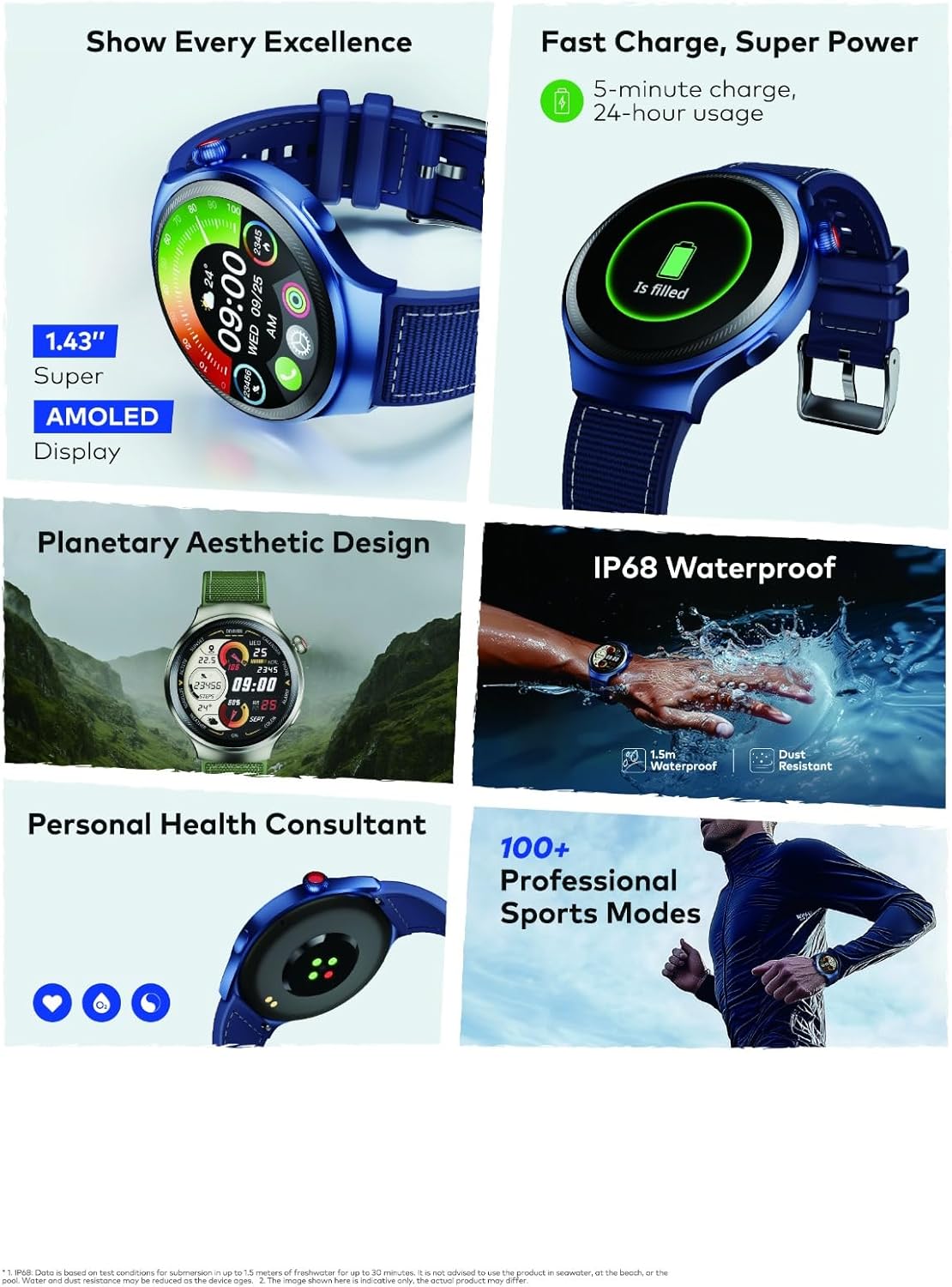Itel Smartwatch Edge R1 Pro (ISW-O43) designed for fitness enthusiasts, professionals, and adventurers. 1.43-inch AMOLED HD display, 466x466 resolution, IP68,12 Months Warranty - Local Warranty
