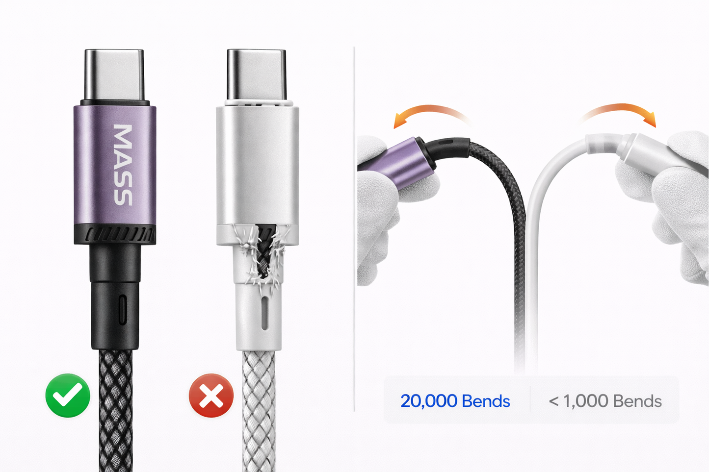 كابل شحن سريع Mass 60W USB-C إلى USB-C، الموديل: MA-07، سلك مضفر من النايلون فائق المتانة لنقل البيانات، متوافق مع أجهزة MacBook وiPad وSamsung والمزيد - ضمان محلي لمدة عام.