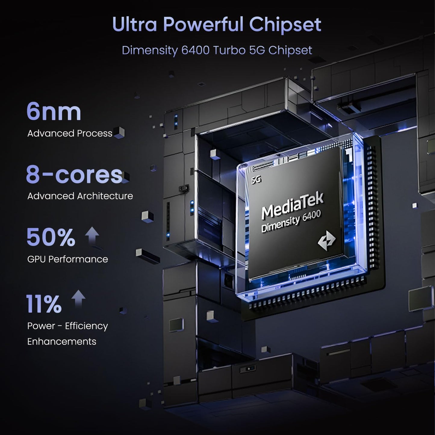 realme 16 5G Smartphone 8+256GB,6.57-inch Screen, 144Hz Display, 7000mAh Battery, 60W Fast Charging, Rear50MP+Front50MP AI Camera, MediaTek Dimensity 6400 Turbo,IP69 - 1 Year Local Warranty
