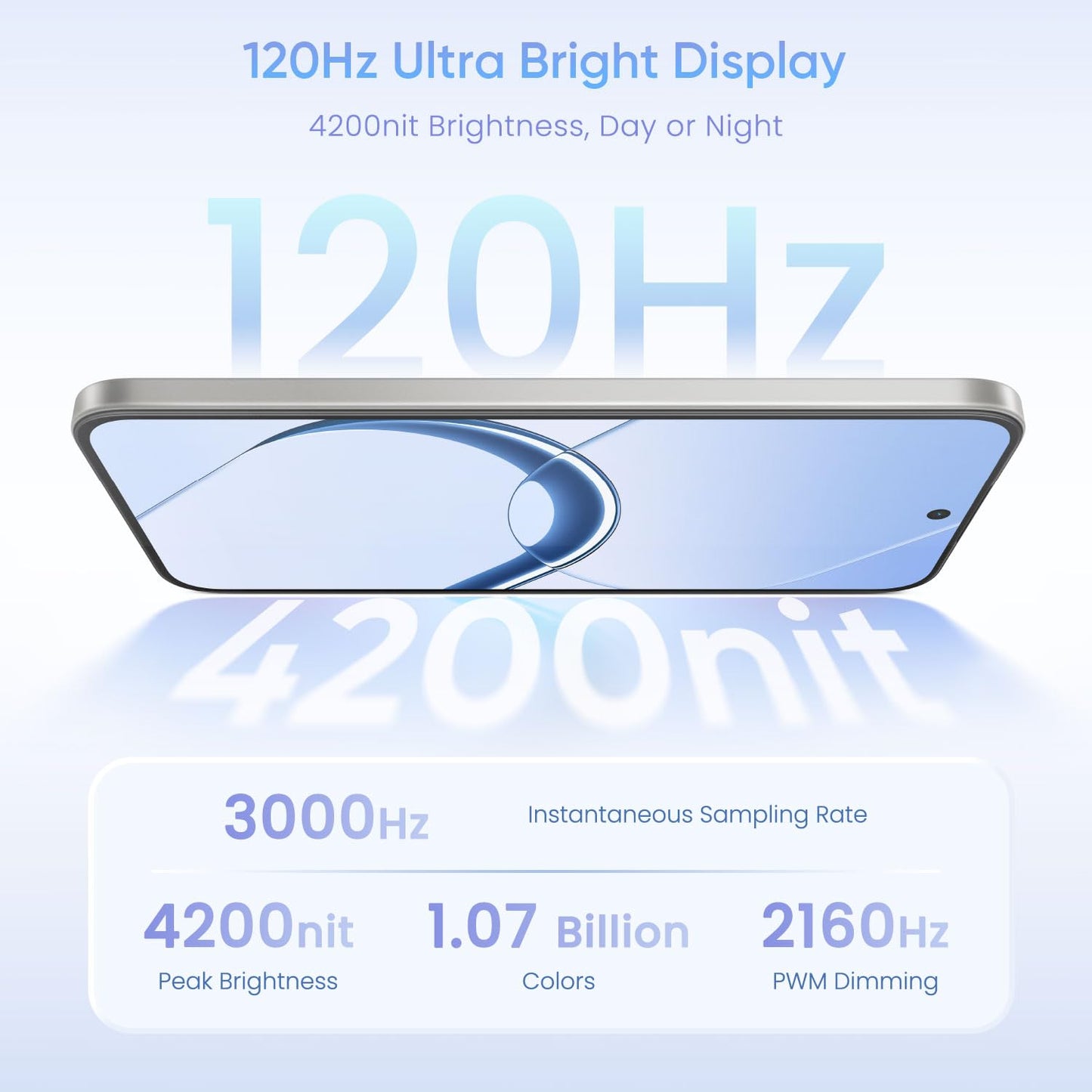 realme 16 5G Smartphone 8+256GB,6.57-inch Screen, 144Hz Display, 7000mAh Battery, 60W Fast Charging, Rear50MP+Front50MP AI Camera, MediaTek Dimensity 6400 Turbo,IP69 - 1 Year Local Warranty