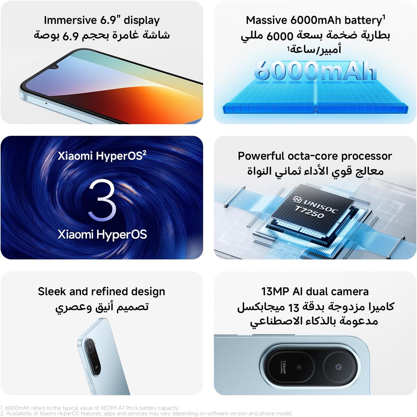 Xiaomi Redmi A7 Pro Smartphone 4G, Battery 6000mAh Octa-Core Processor, 13MP AI Dual Camera, 6.9" 120Hz Display, Mist Blue| 18 Month manufacturer warranty