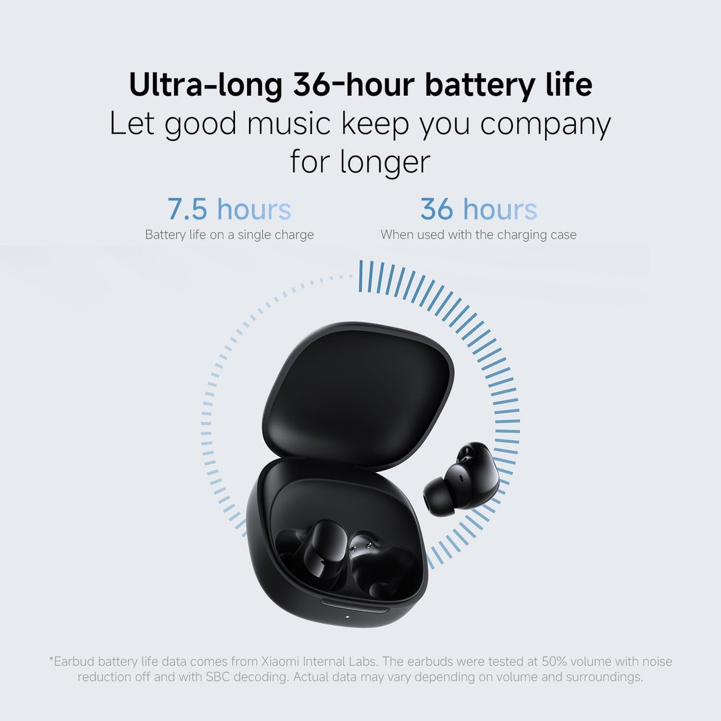 Xiaomi Wireless Earphones, Redmi buds 6 Play, 36 Hours Playtime, AI Call Noise Reduction, Ultra Lightweight, Compatible with Google Fast Pair, Fast Charging, Black |6 month manufacturer warranty