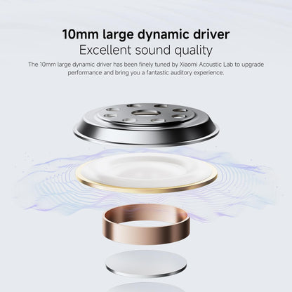 Xiaomi Wireless Earphones, Redmi buds 6 Play, 36 Hours Playtime, AI Call Noise Reduction, Ultra Lightweight, Compatible with Google Fast Pair, Fast Charging, Black |6 month manufacturer warranty