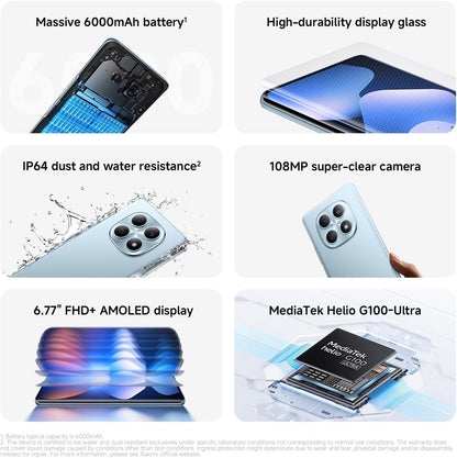 XIAOMI Redmi Note 15 4G Smartphone – Ultra-thin design, IP64 water protection, 108 MP camera, 6.77" FHD+ display, Black,18 Months Local Warranty