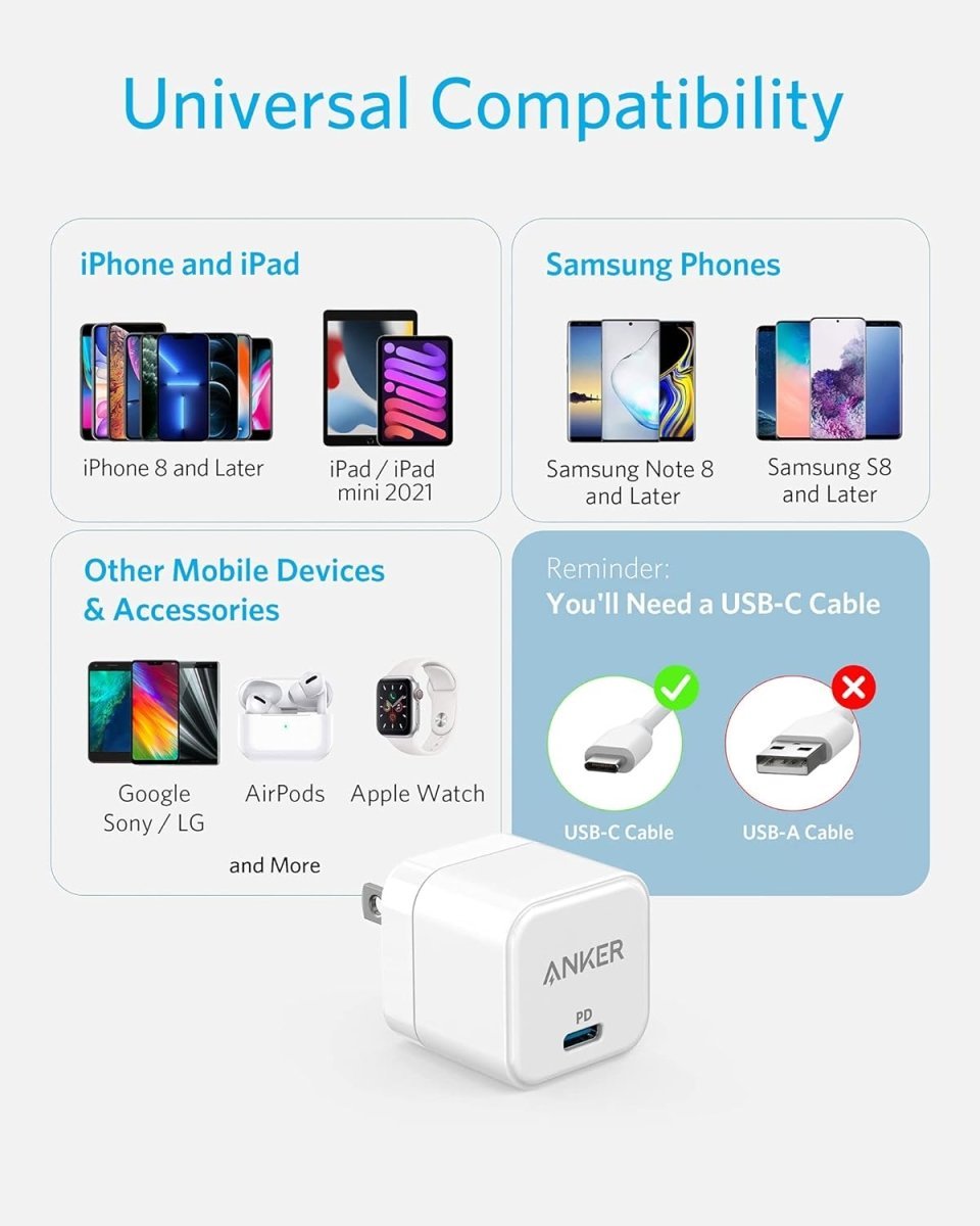 Anker USB C Charger, 20W Fast Charger Plug, PowerPort III 20W Cube Charger for iPhone 14,13,12 Charging Cable is not included