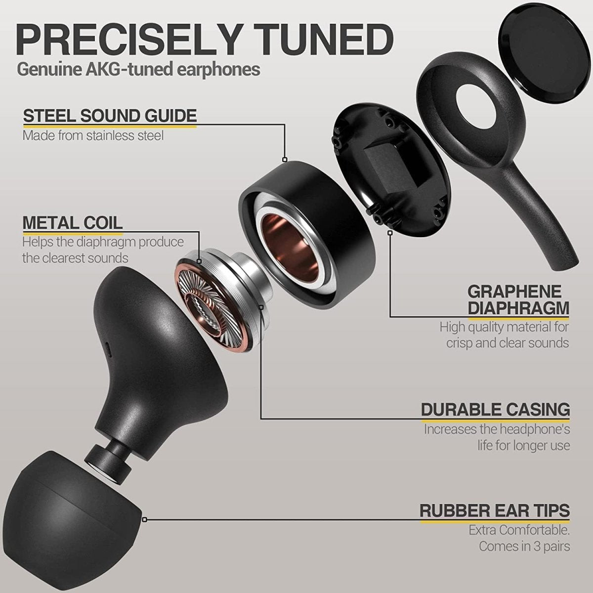 Earbuds Stereo for Samsung Galaxy S22 S21 Ultra 5G, Galaxy S20 FE, Galaxy S10, S9 Plus, Note 10+, AKG  Type - C Connector