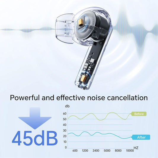 honor-choice-x7i-hybrid-active-noise-cancelling-earbuds-with-45dbwaterproof-wireless-bluetooth-ear-budsin-ear-earphones-with-ai-clear-call-mics40h-playtimebass--857678 - سوق ستور Souq Store 