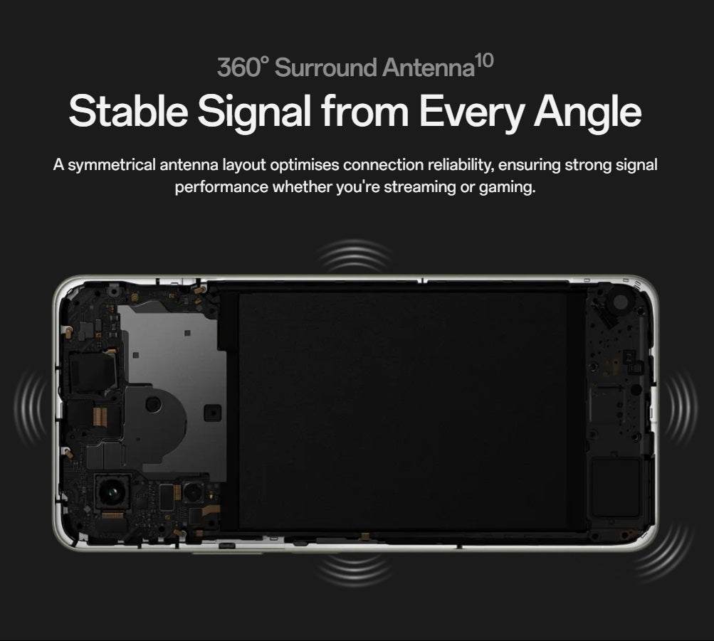 Oppo A5 Pro 4G Dual Sim Cell Phone With 8Gb Ram And 256Gb Capacity - Local Warranty