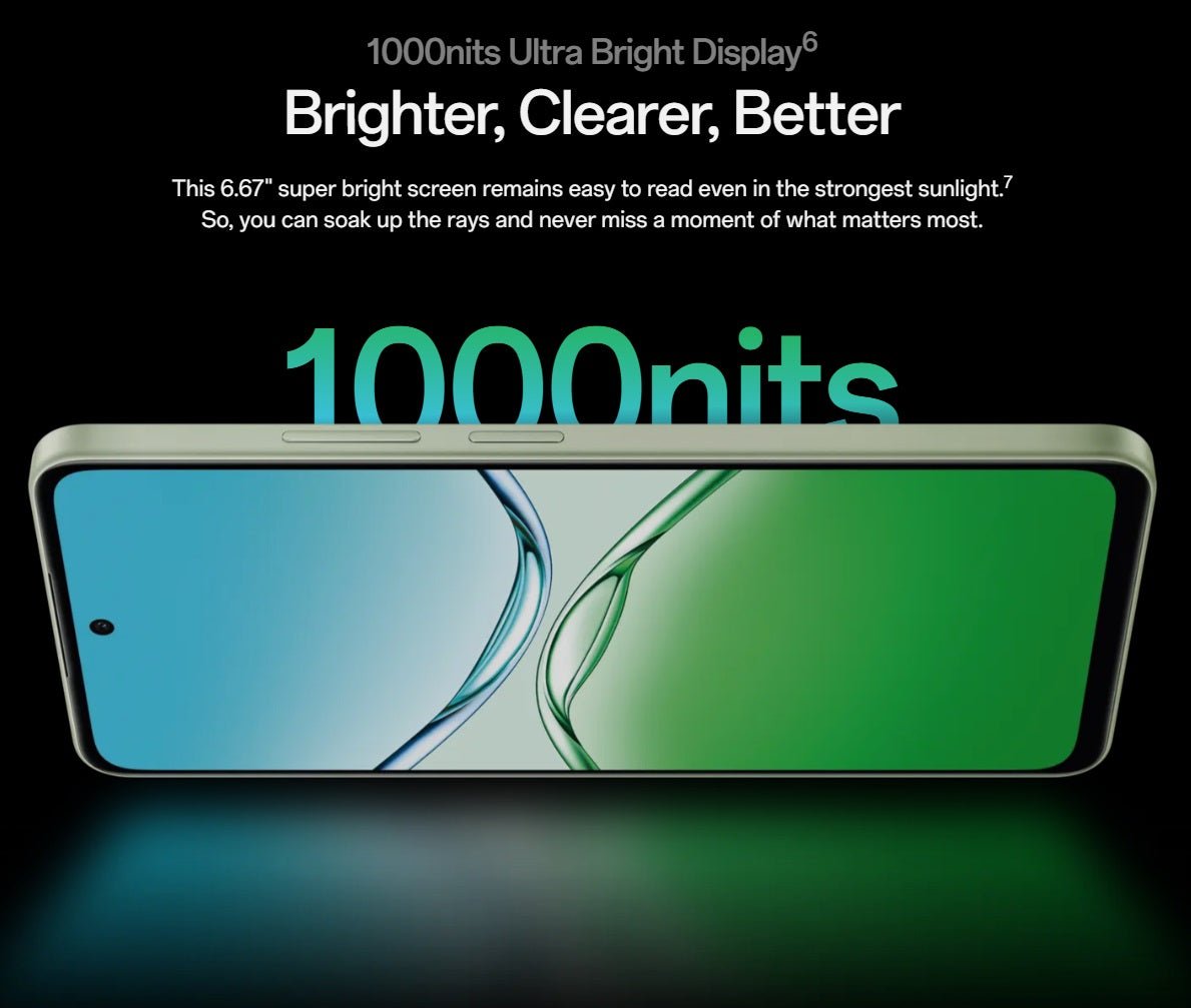 Oppo A5 Pro 4G Dual Sim Cell Phone With 8Gb Ram And 256Gb Capacity - Local Warranty