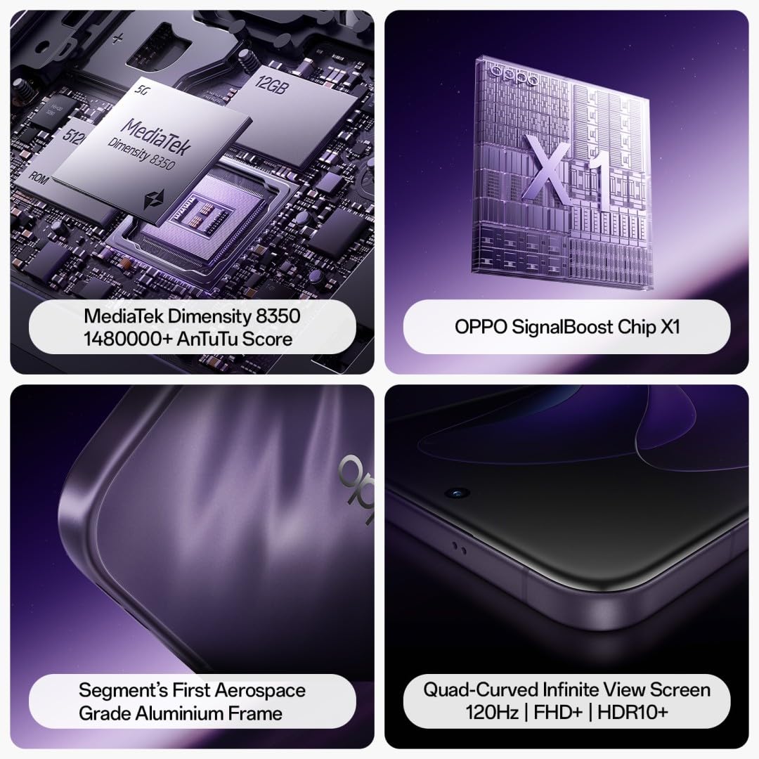 OPPO Reno13 Pro 5G Plume Purple 12GB + 512GB Egyptian Version (Local Warranty)