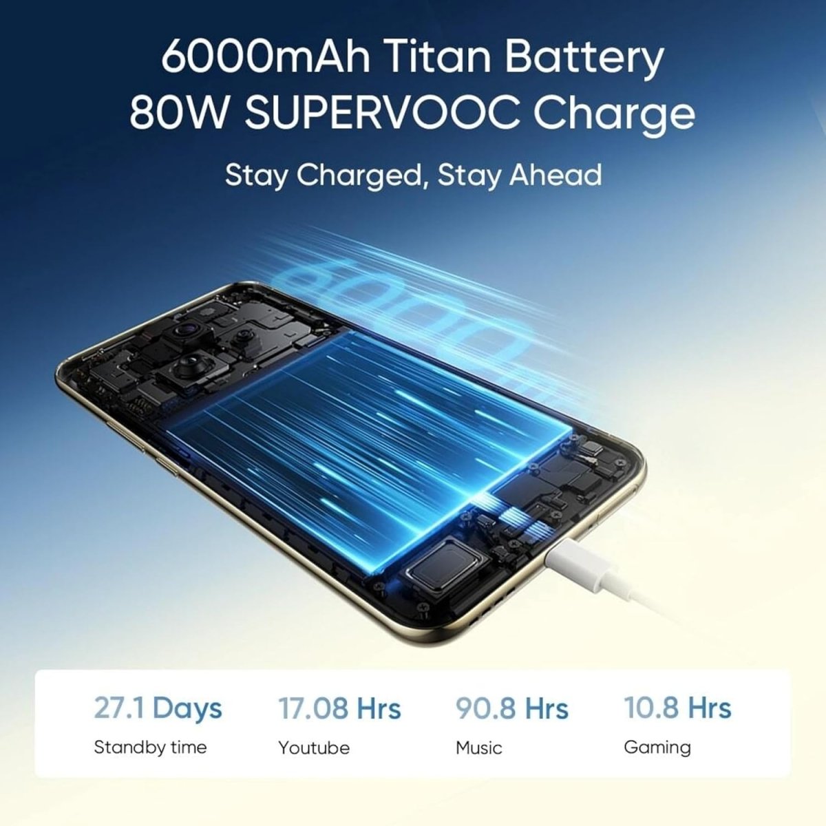 Realme 14 Pro+ 5G ( 12GB RAM, 256GB Storage) | 6.83" Curved AMOLED Display | 50MP Sony IMX896 OIS + 50MP Periscope Rear Cam | 6000mAh Battery | Snapdragon 7s Gen 3 Processor | 80W SUPERVOOC