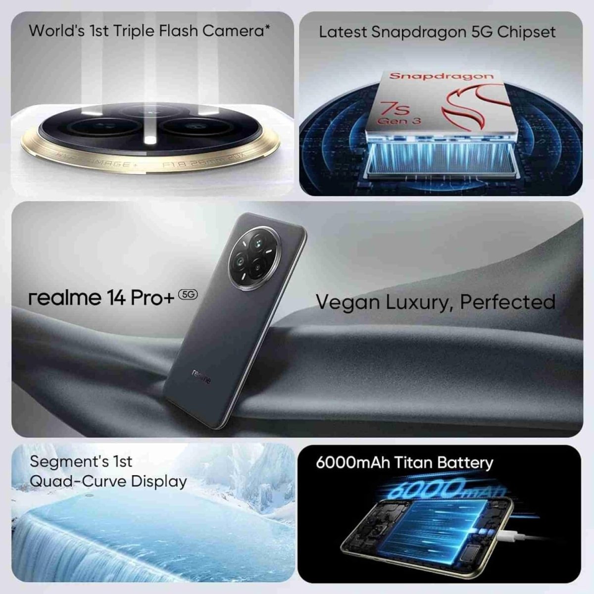 Realme 14 Pro+ 5G ( 12GB RAM, 256GB Storage) | 6.83" Curved AMOLED Display | 50MP Sony IMX896 OIS + 50MP Periscope Rear Cam | 6000mAh Battery | Snapdragon 7s Gen 3 Processor | 80W SUPERVOOC