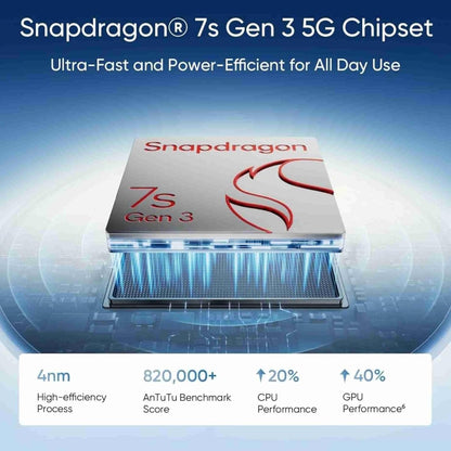 Realme 14 Pro+ 5G ( 12GB RAM, 256GB Storage) | 6.83" Curved AMOLED Display | 50MP Sony IMX896 OIS + 50MP Periscope Rear Cam | 6000mAh Battery | Snapdragon 7s Gen 3 Processor | 80W SUPERVOOC