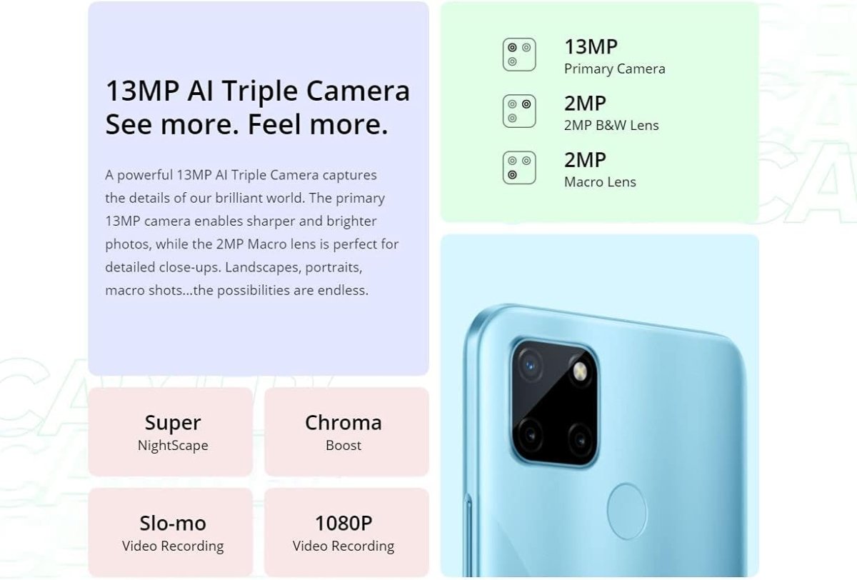 Realme C21Y (64GB, 4GB) 6.5" HD+, All Day Battery, Instant Finger Print, Dual SIM GSM, 4G LTE