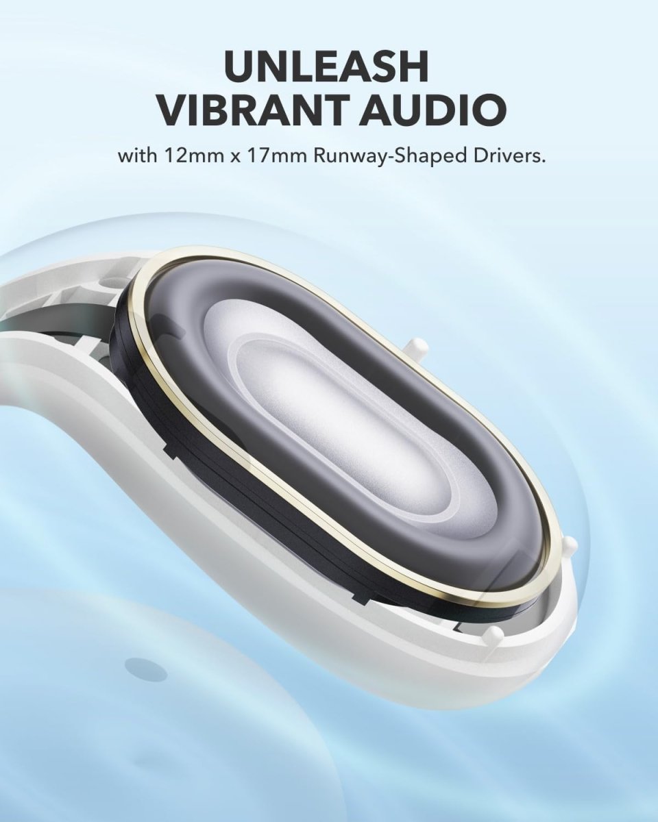 Soundcore C30i by Anker, Open - Ear Earbuds, Clip - On Headphones, Lightweight Comfort, Stable Fit, Firm - Shell Design, Attachable Ear Grips, Big Drivers for Clear Audio, 30H Play, IPX4 Water - Resistant