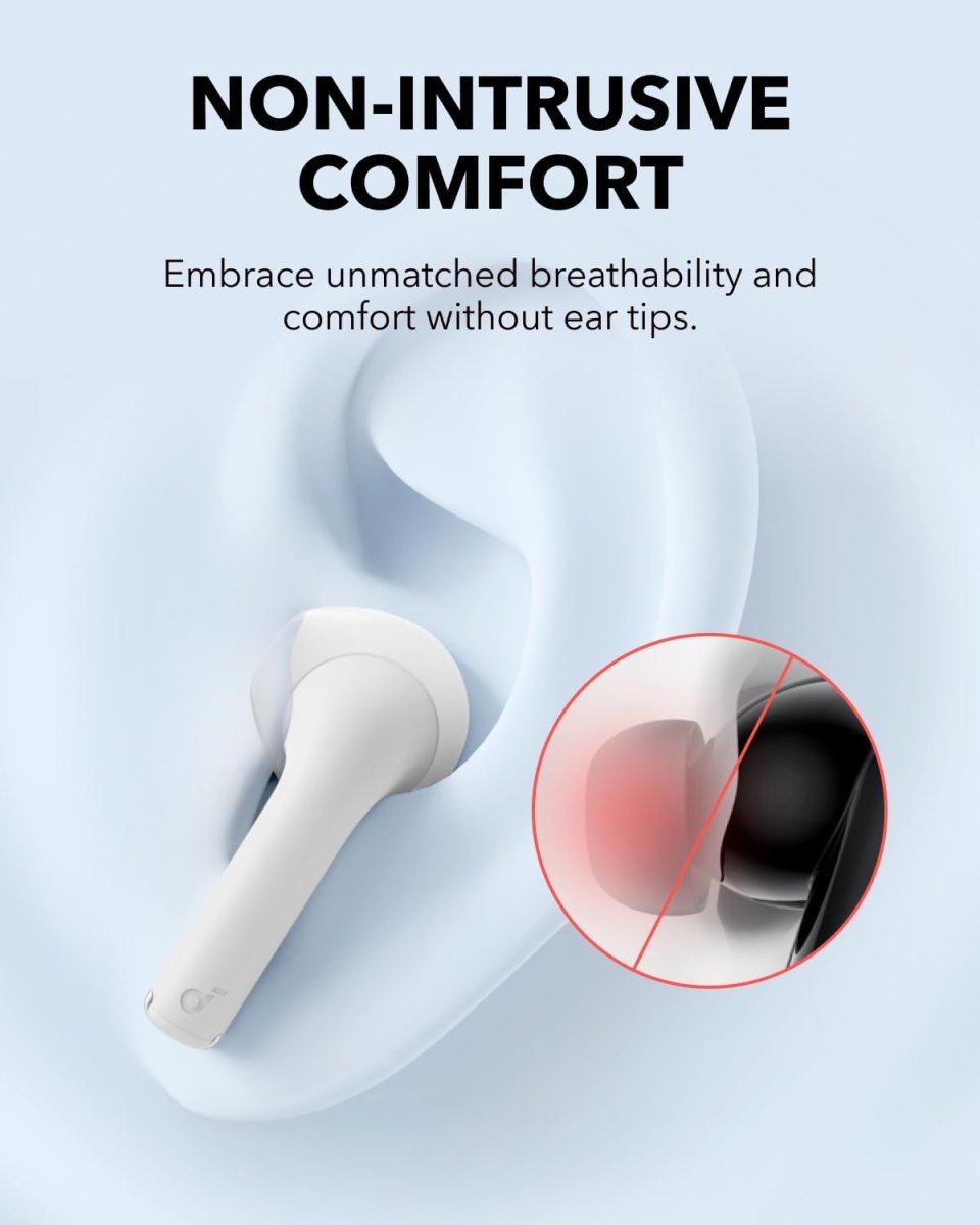 Soundcore K20i by Anker, Semi - in - Ear Earbuds, Bluetooth Wireless, 36H Playtime, Fast Charge, Clear Sound, Comfortable Fit, ENC 2 - Mic Clear Calls, Custom EQ, IPX5, Bluetooth 5.3, App Control.