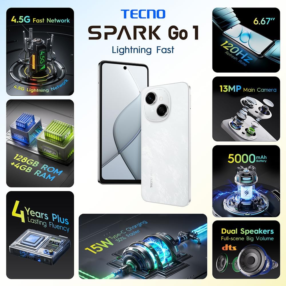 Tecno Spark Go 1 Dual SIM - 3GB RAM 64GB - Local Warranty