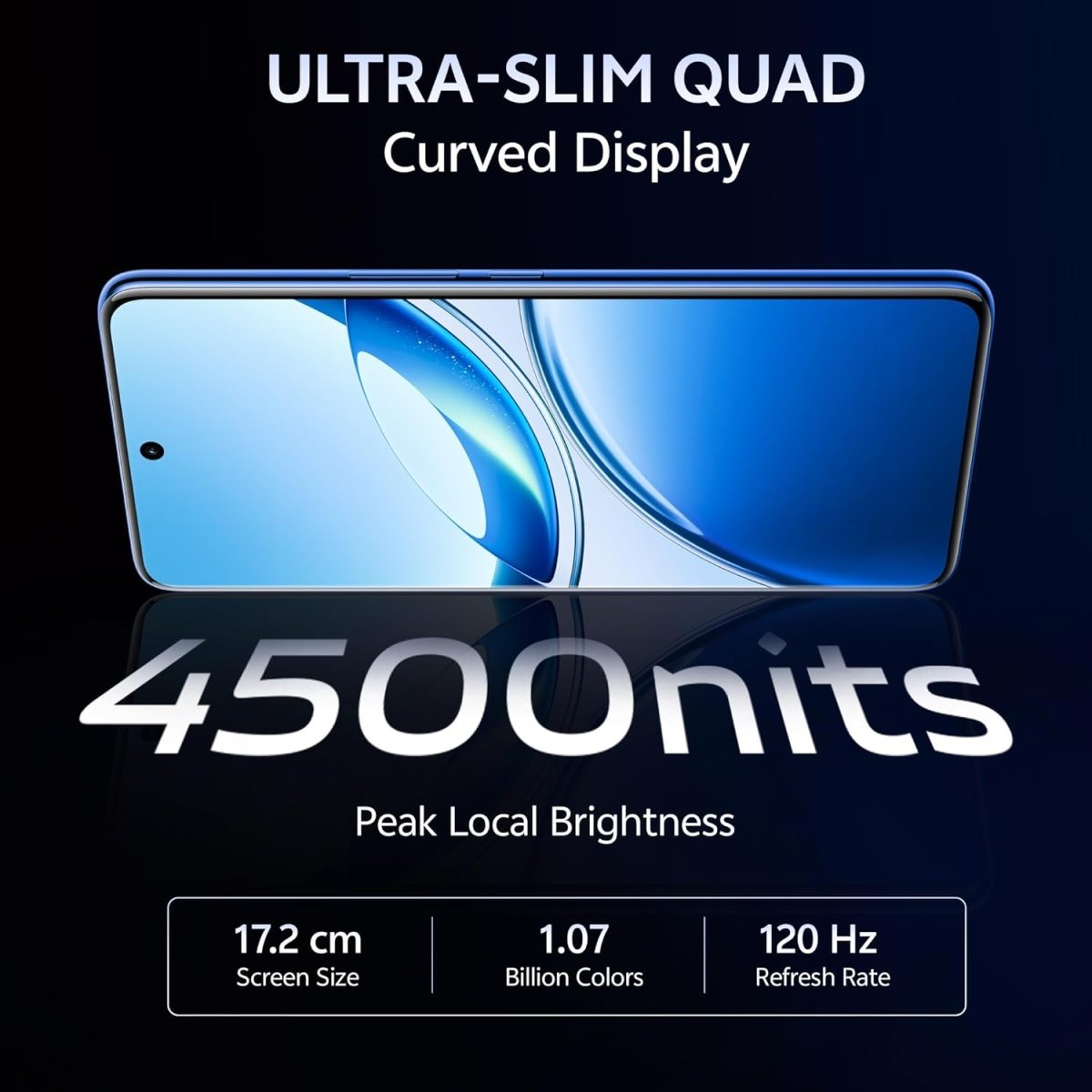 Vivo V50 5G (8GB RAM, 256GB Storage) Local Warranty 18 Months.