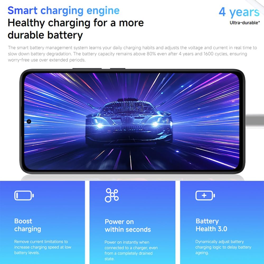 Xiaomi Redmi Note 14 Pro+ 5G Smartphone, Blue, 200MP Professional AI Camera, 5500mAh Battery, 32MP Selfie Camera, AI Functions | 1 year manufacturer warranty