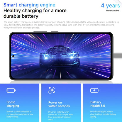 Xiaomi Redmi Note 14 Pro+ 5G Smartphone, Blue, 200MP Professional AI Camera, 5500mAh Battery, 32MP Selfie Camera, AI Functions | 1 year manufacturer warranty